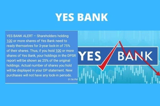 Yes Bank Share Lock in