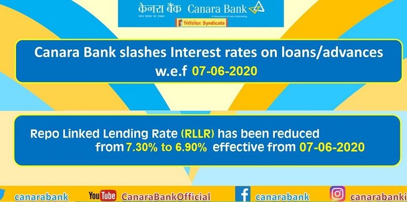 Canara Bank RLLR MCLR