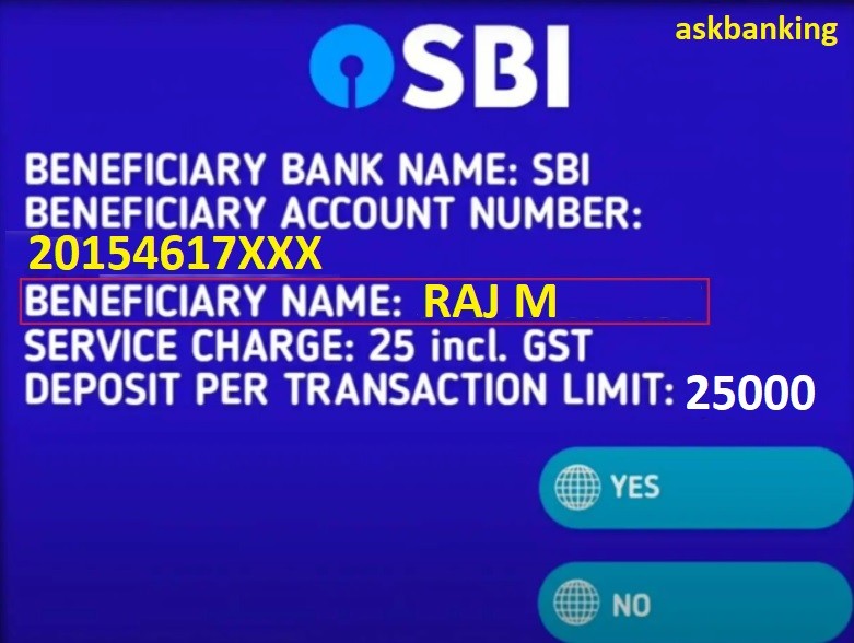 Find Account Holder Name