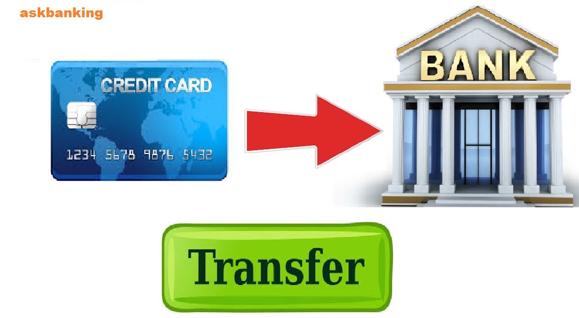 Credit Card to Bank Account