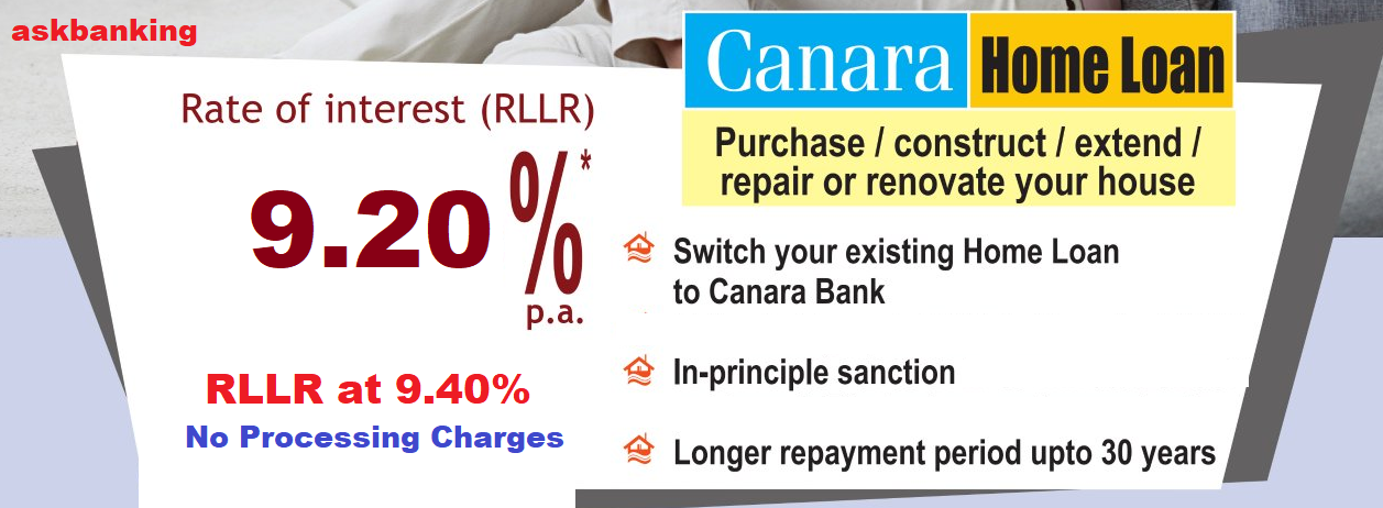 Canara Bank ROI Home Loan
